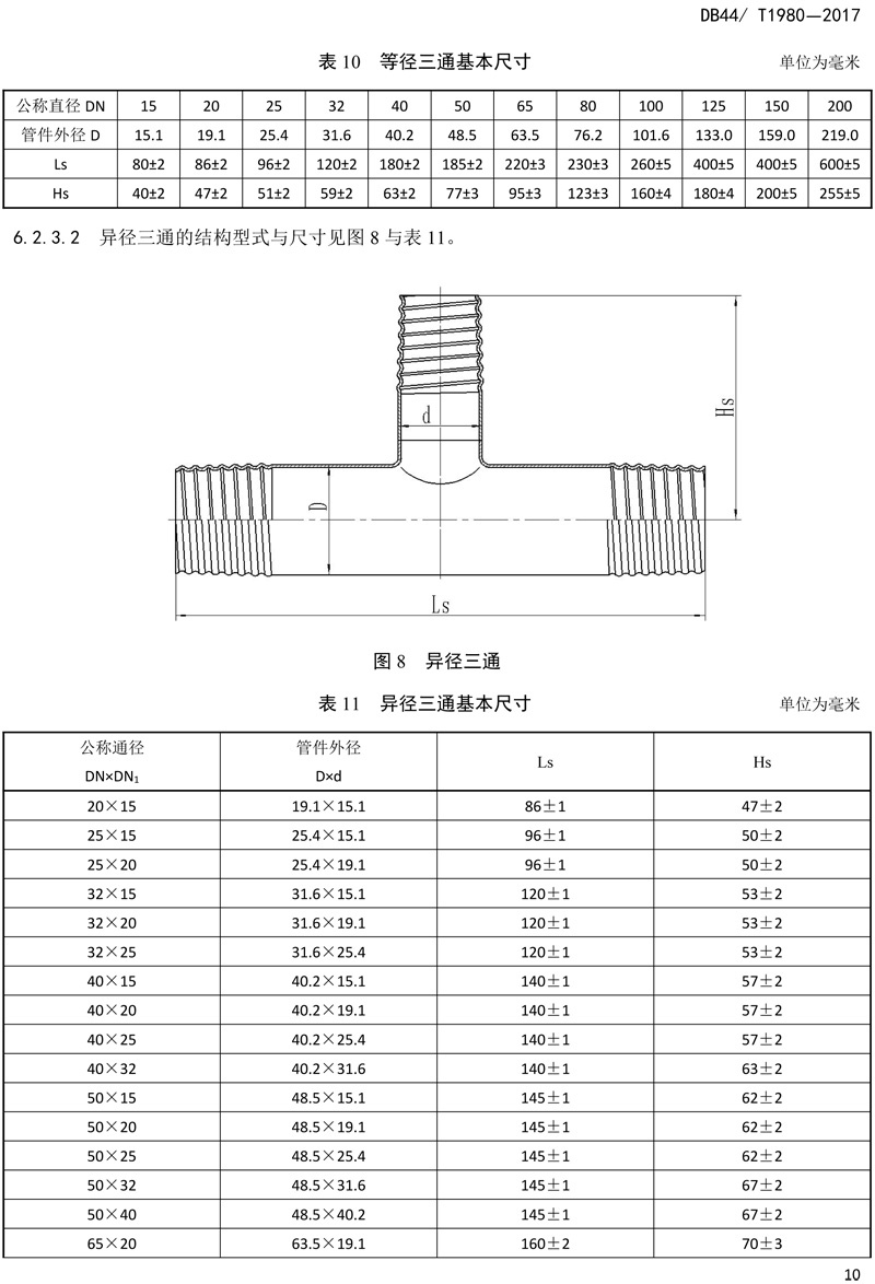 省标-锥螺纹连接式薄壁不锈钢管材及管件-12.jpg