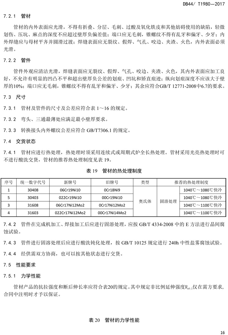 省标-锥螺纹连接式薄壁不锈钢管材及管件-18.jpg