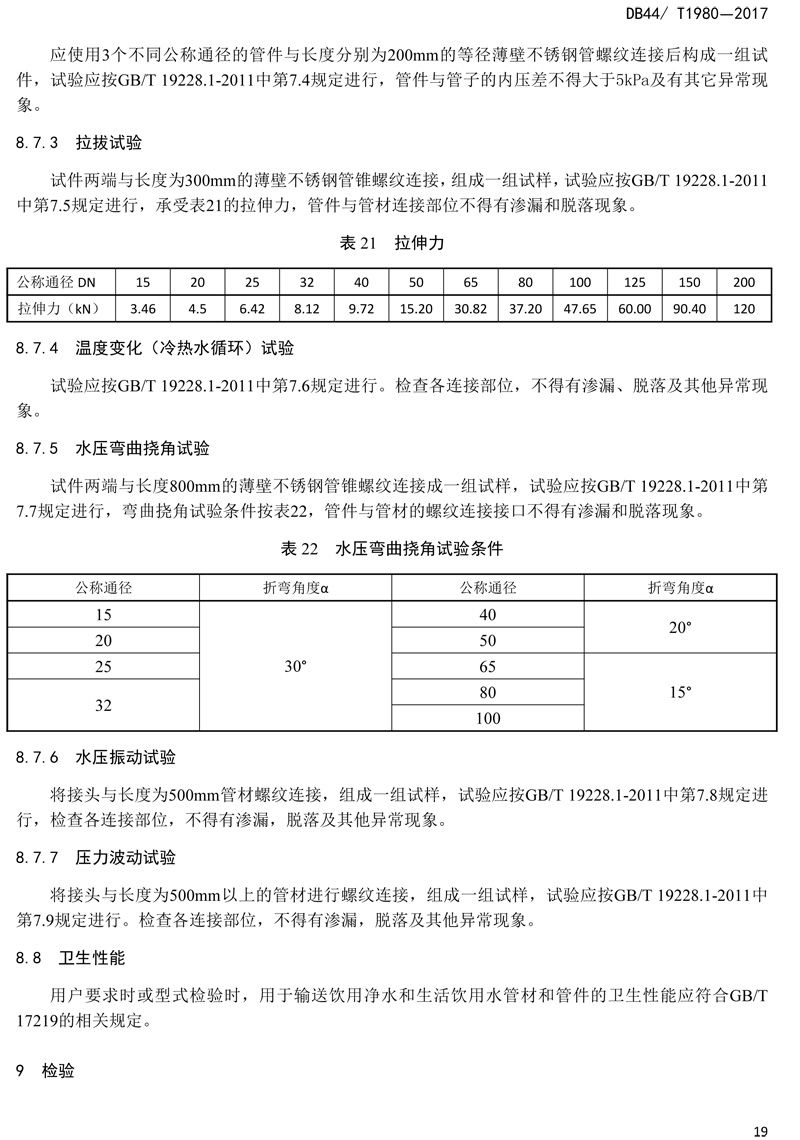 省标-锥螺纹连接式薄壁不锈钢管材及管件-21.jpg