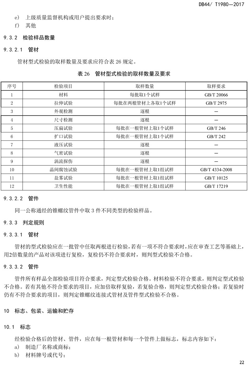 省标-锥螺纹连接式薄壁不锈钢管材及管件-24.jpg