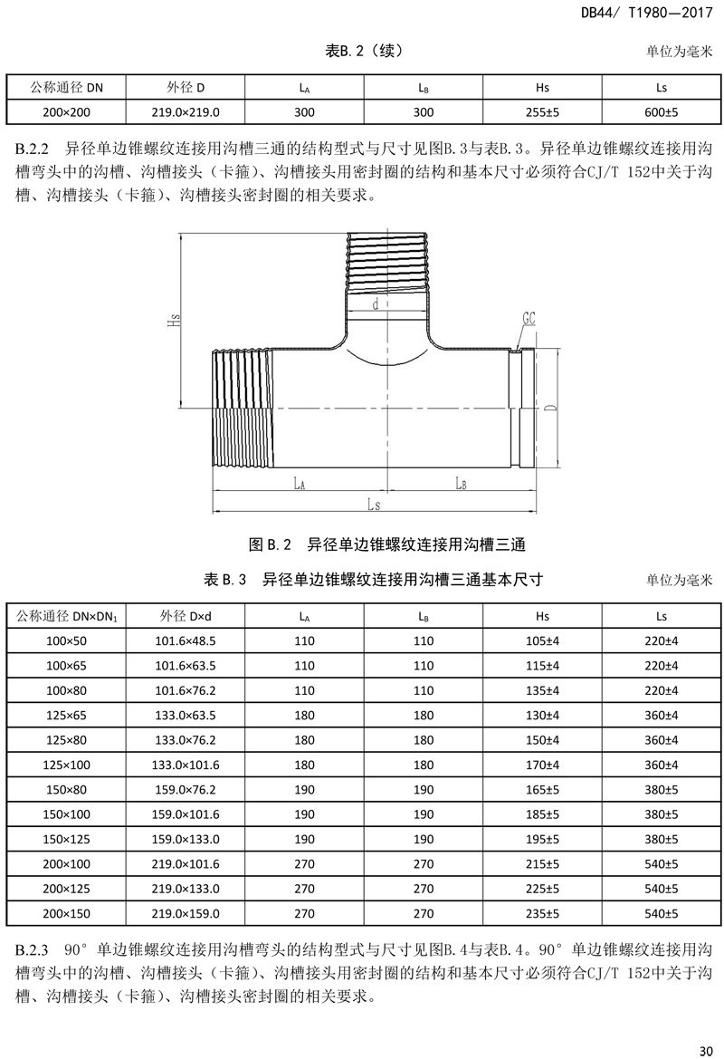 省标-锥螺纹连接式薄壁不锈钢管材及管件-32.jpg