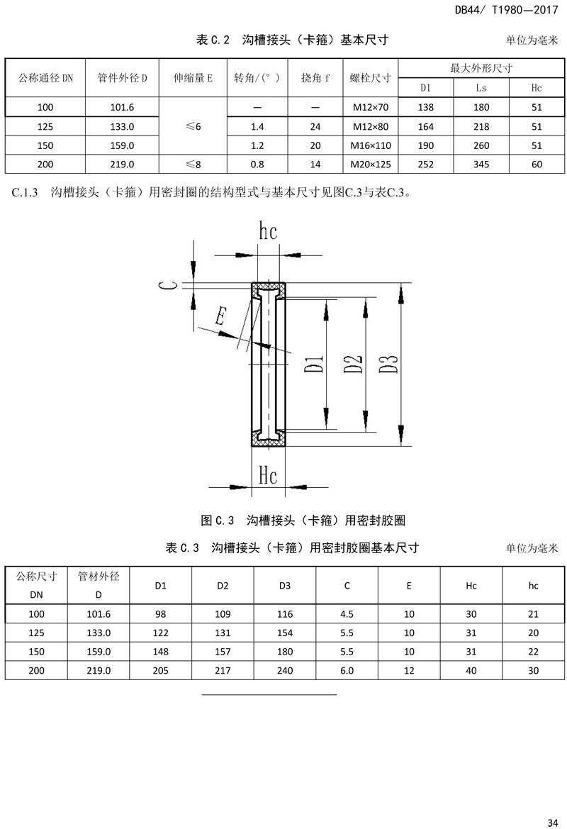 省标-锥螺纹连接式薄壁不锈钢管材及管件-36.jpg